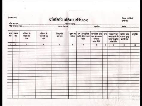 parivar register nakal himachal pradesh|parivar register download.